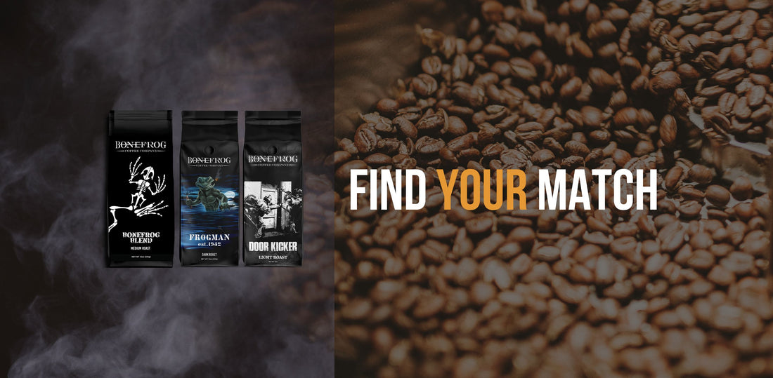 Find Your Perfect Coffee Match: Take Our Coffee Product Finder Quiz!