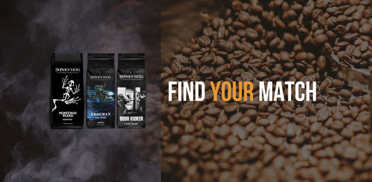 Find Your Perfect Coffee Match: Take Our Coffee Product Finder Quiz!